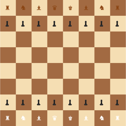 Chess Board